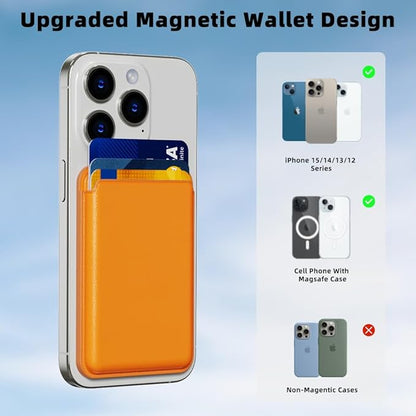 UNIDOCK Orange Leather Magnetic Phone Wallet - Mag Wallet RFID