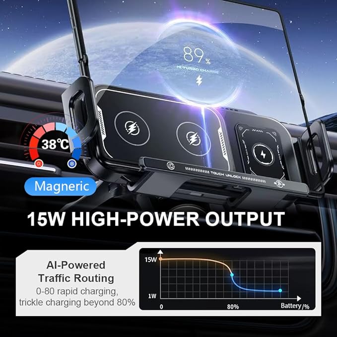 UNIDOCK SpinCharge Auto-Rotating Wireless Car Charger Mount