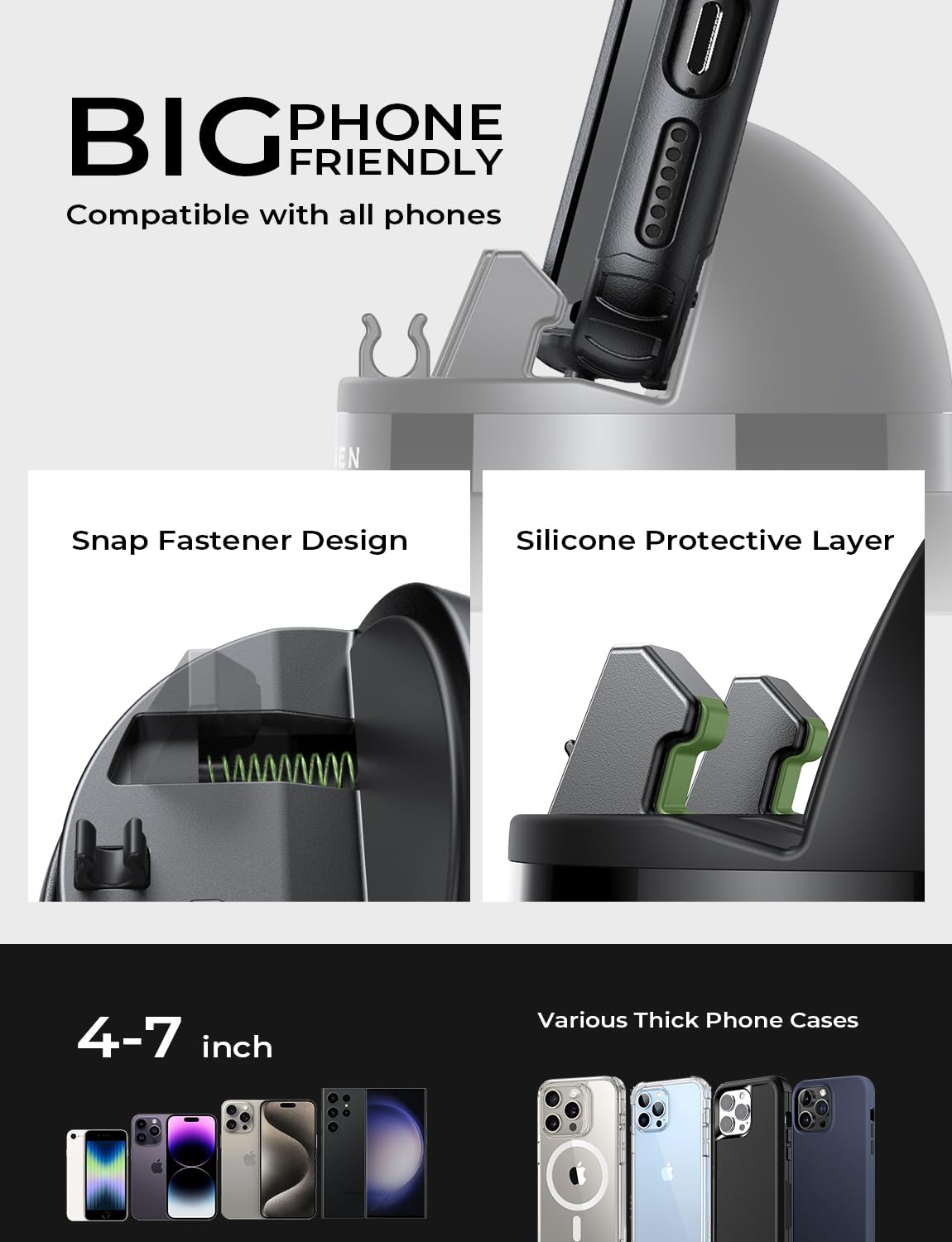 Unidock 360° Upgraded (2026 Version) Rotatable Dashboard Cell Phone Holder, Non-Slip Navigation Car Phone Mount, Fit for iPhone and all Smartphones
