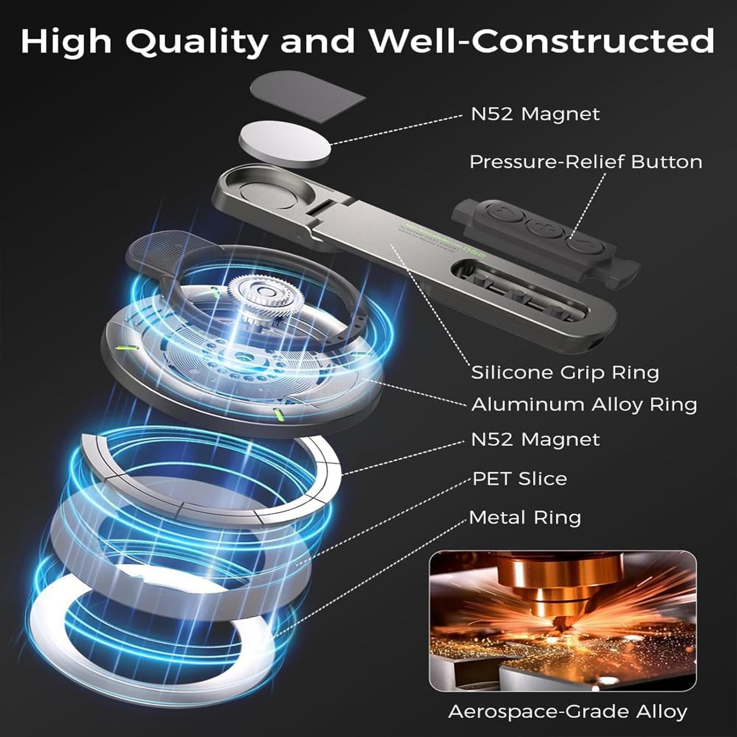 Unidock DualGrip 4-in-1 Magnetic Ring Holder – Strong Grip, 360° Stand, Click Buttons & Works with All Android & iOS Devices (Magnetic Ring Included)