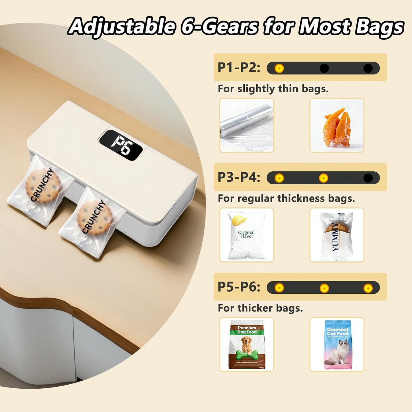 Mini Bag Sealer USB-C Rechargeable – 6 Heat Levels, LED Display, Built-in Cutter & Magnet | One-Touch Chip & Food Bag Heat Sealer for Freshness