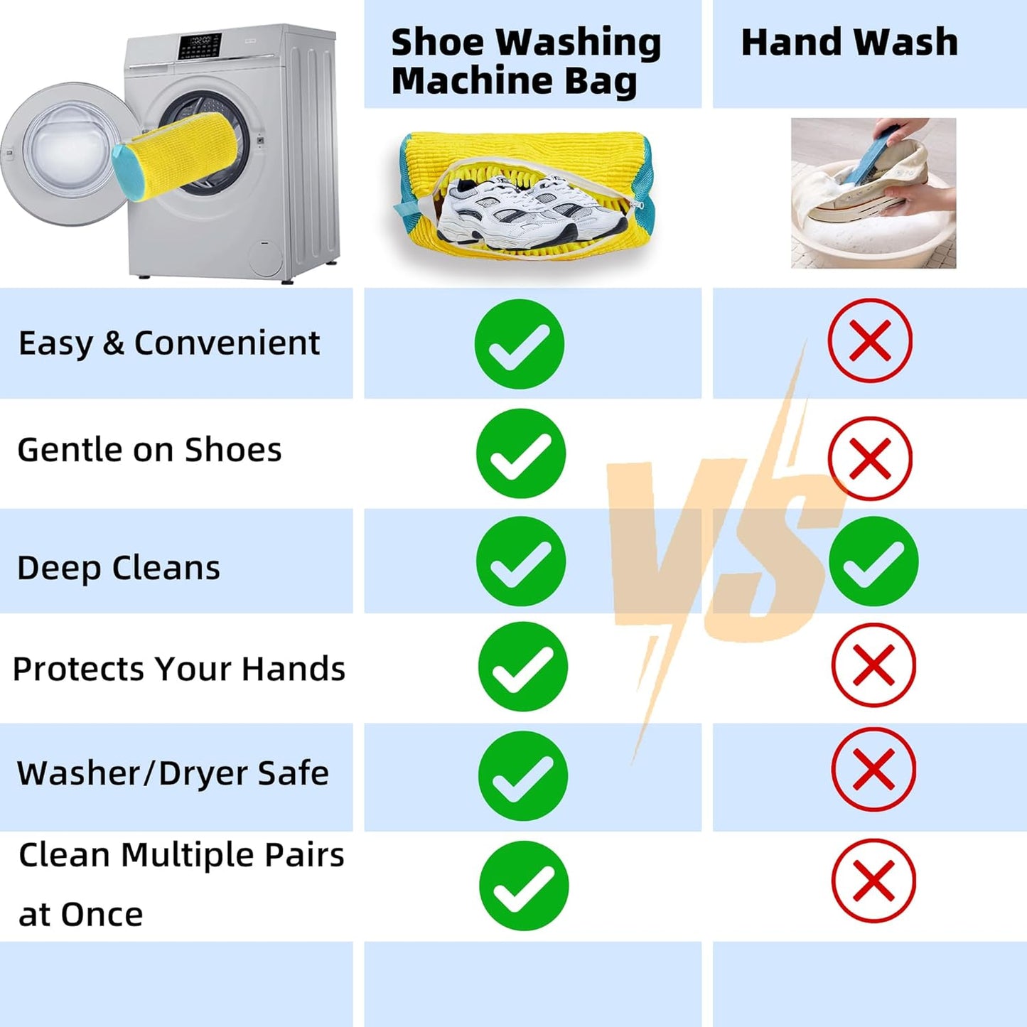 Unidock Lazy People Shoe Washing Bag - 360° Shoe Washing Machine Bag – Deep Clean Mesh Sneaker Cleaner with Invisible Zipper & Protective Cushioning