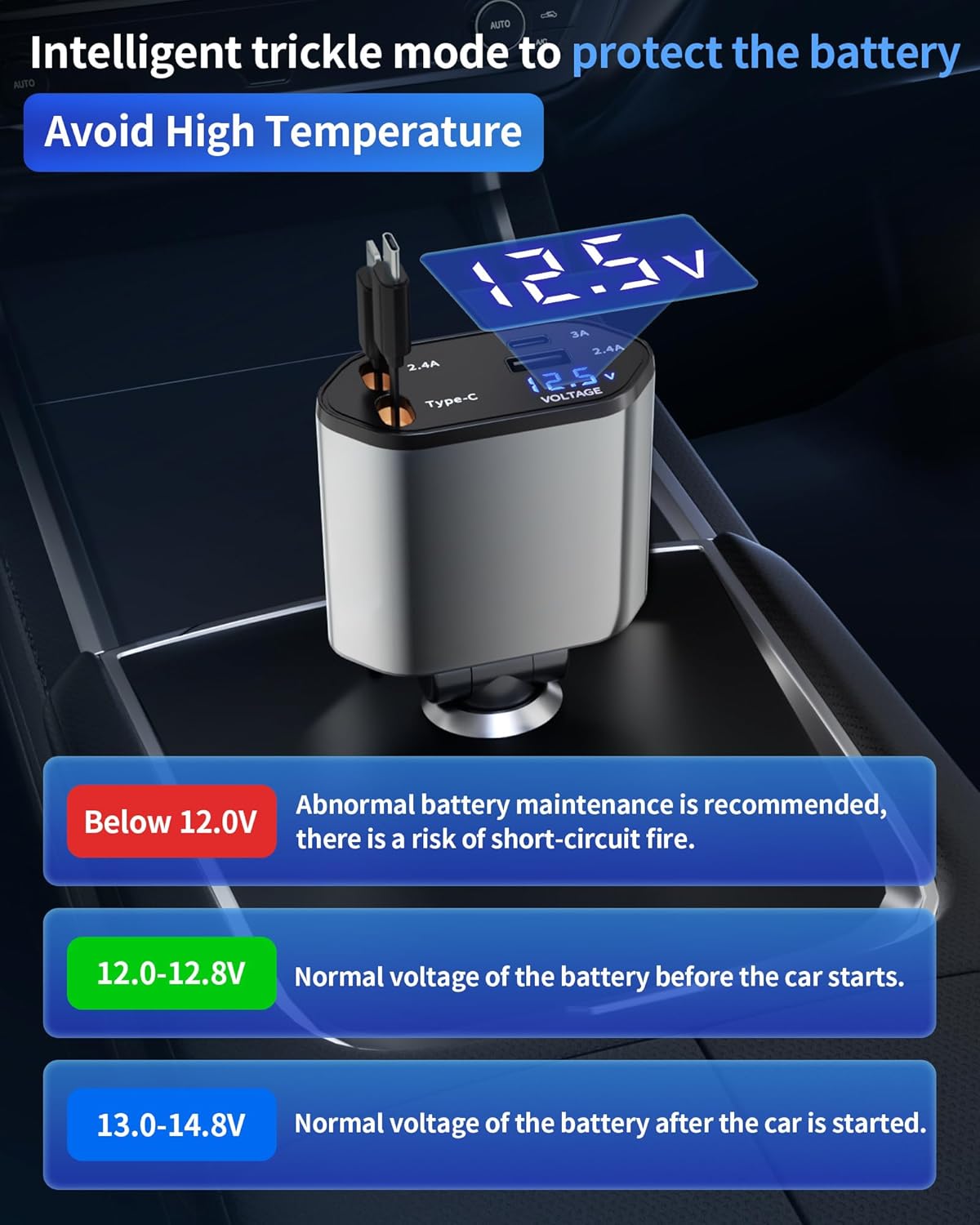 UNIDOCK Retractable Car Charger