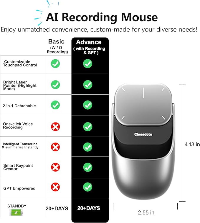 Unidock Cheerdots AI Wireless Mouse for PC Laptop