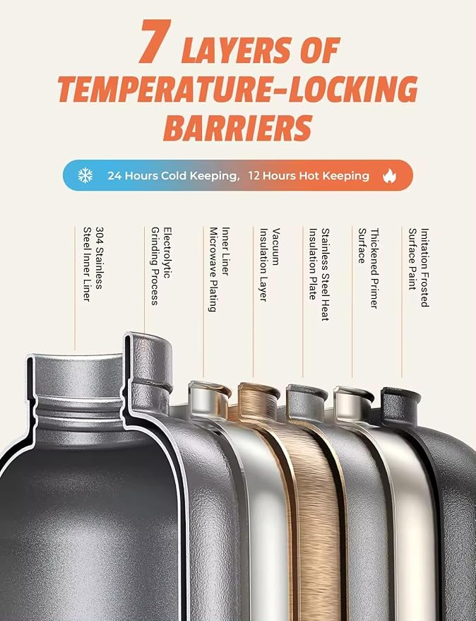 UNIDOCK Insulated MagSafe Compatible Stainless Steel Water Bottle With Tripod Phone Mount