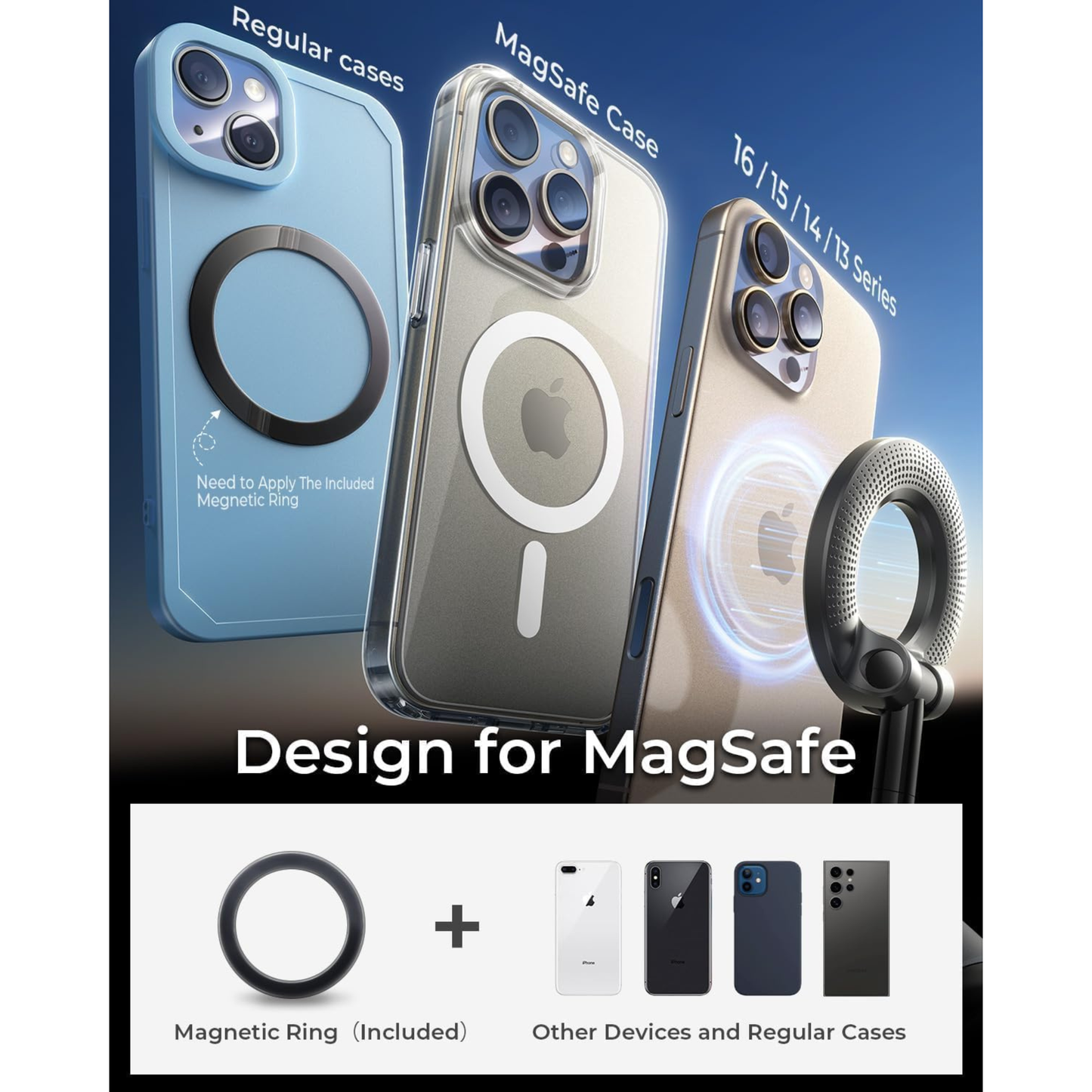 UNIDOCK Maglock Pro Vacuum Magnetic Car Phone Holder 360° (For All Devices)